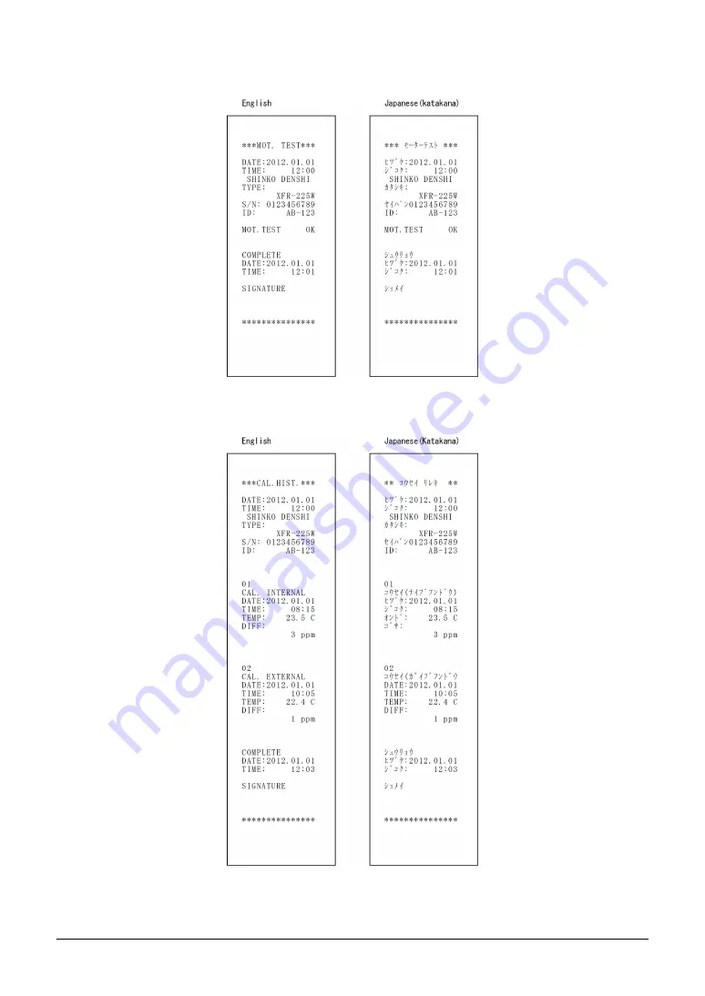 Shinko Denshi LF Series Operation Manual Download Page 146