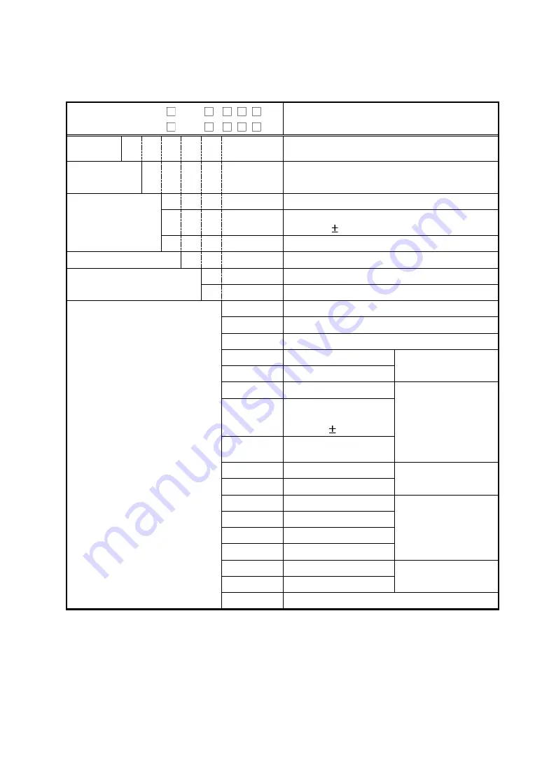 Shinko ACD-13A Instruction Manual Download Page 7