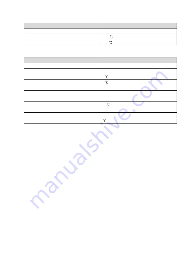 Shinko ACD-13A Instruction Manual Download Page 23