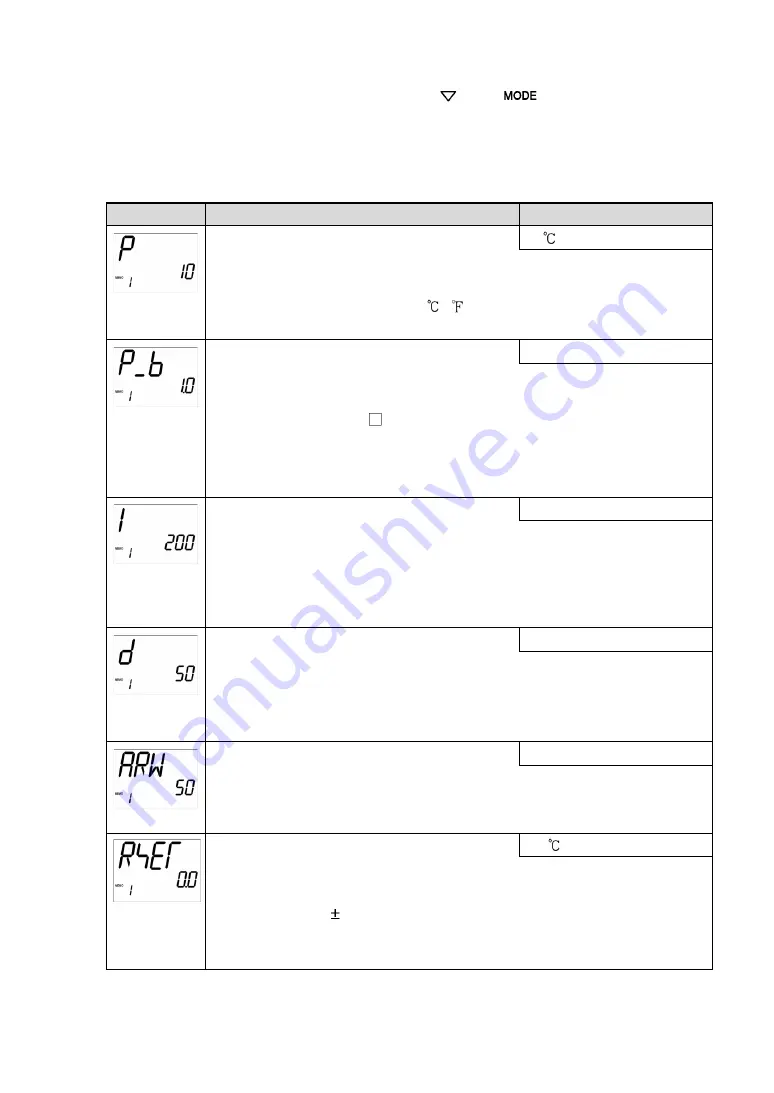 Shinko ACD-13A Instruction Manual Download Page 56