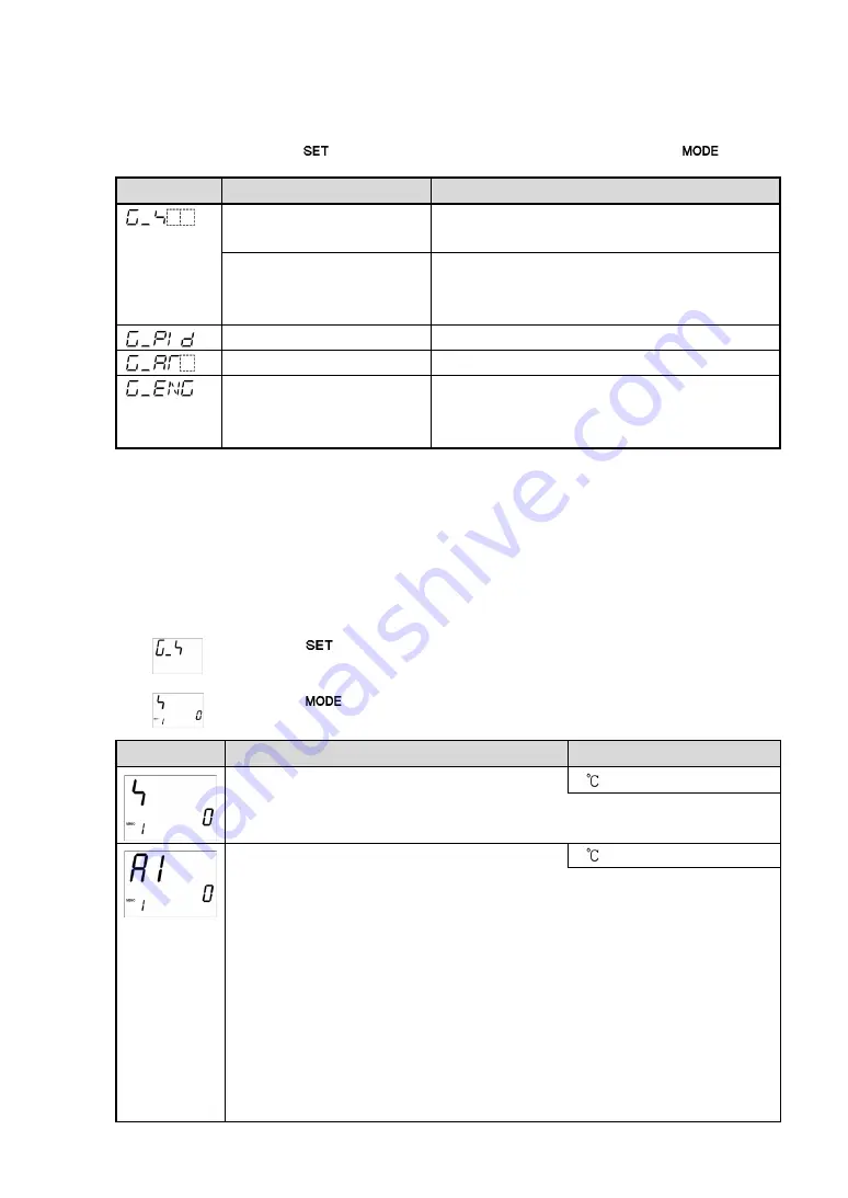 Shinko ACD-13A Instruction Manual Download Page 58