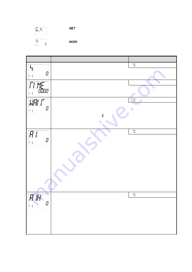 Shinko ACD-13A Instruction Manual Download Page 63