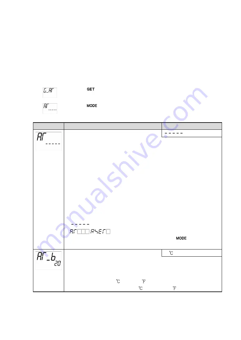 Shinko ACD-13A Instruction Manual Download Page 68