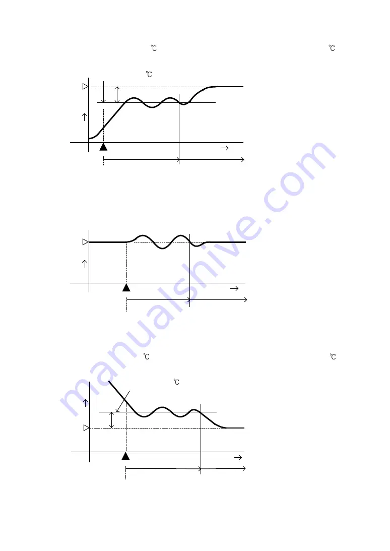 Shinko ACD-13A Instruction Manual Download Page 80