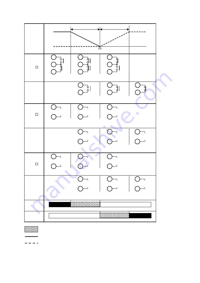 Shinko ACD-13A Instruction Manual Download Page 86