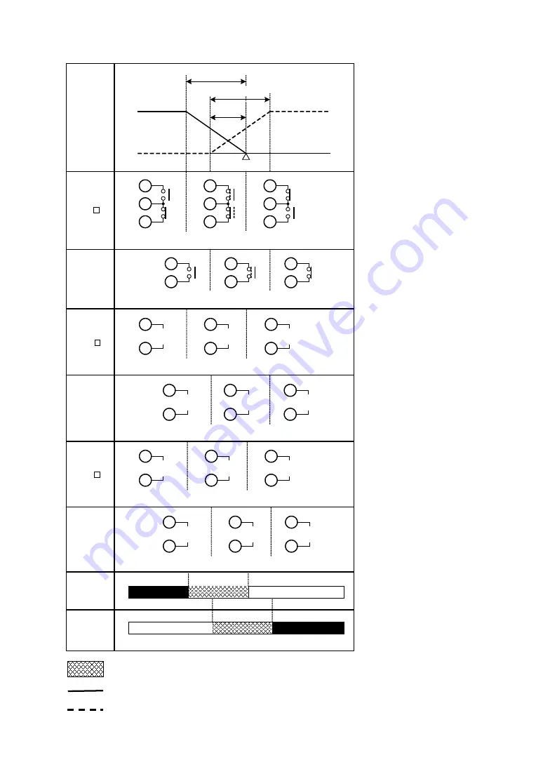 Shinko ACD-13A Instruction Manual Download Page 88