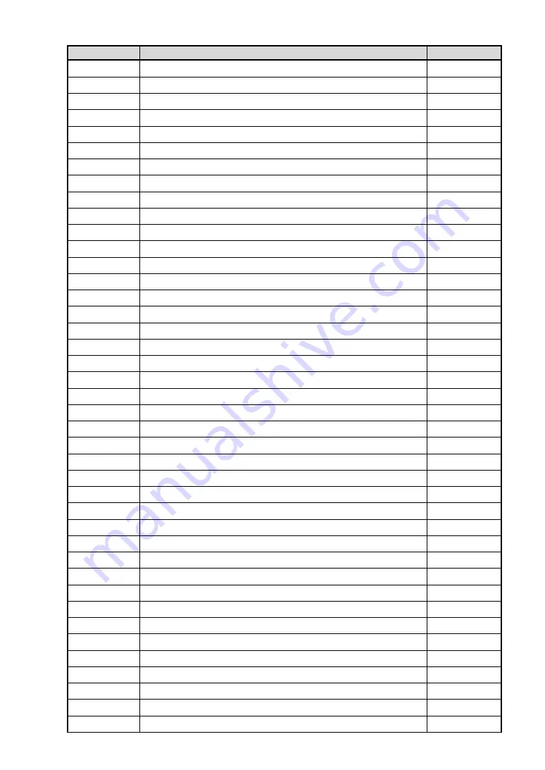 Shinko ACD-13A Instruction Manual Download Page 109