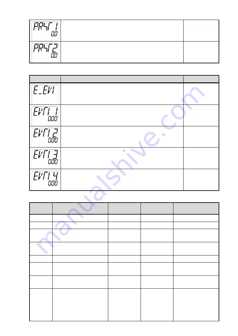 Shinko ACD-13A Instruction Manual Download Page 116