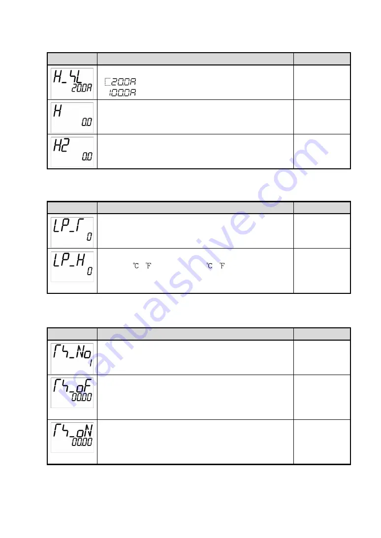 Shinko ACD-13A Instruction Manual Download Page 120