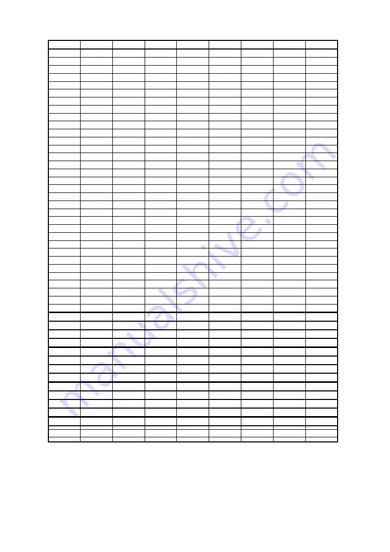 Shinko ACD-13A Instruction Manual Download Page 126