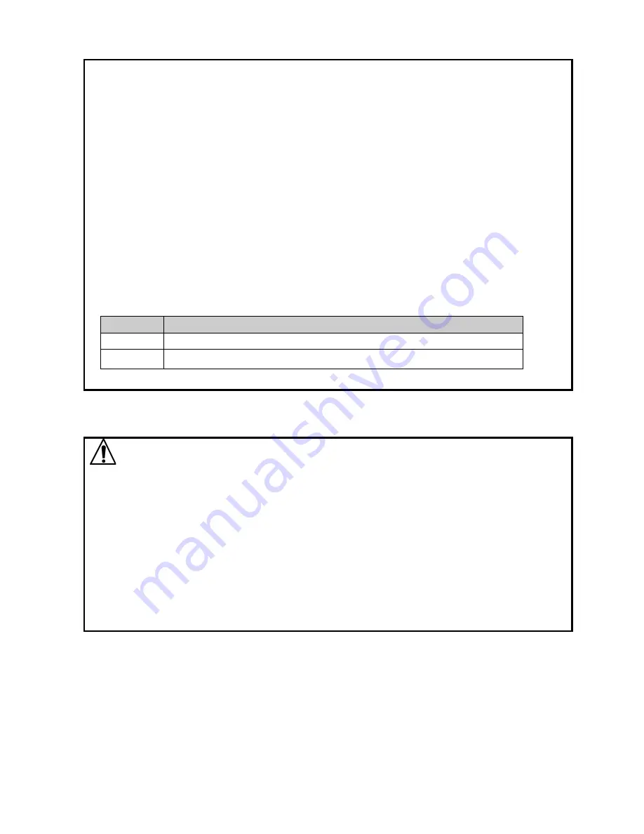 Shinko AER-101-ORP Instruction Manual Download Page 5