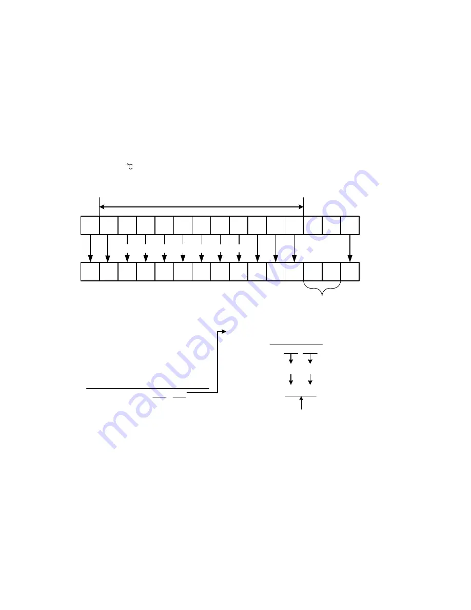 Shinko BCS2 Communication Instruction Manual Download Page 9