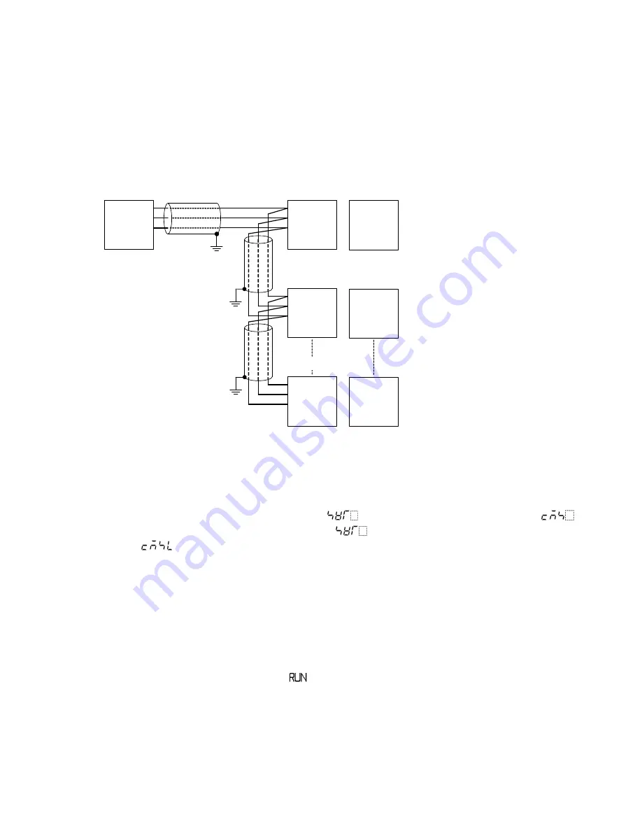 Shinko BCS2 Communication Instruction Manual Download Page 46