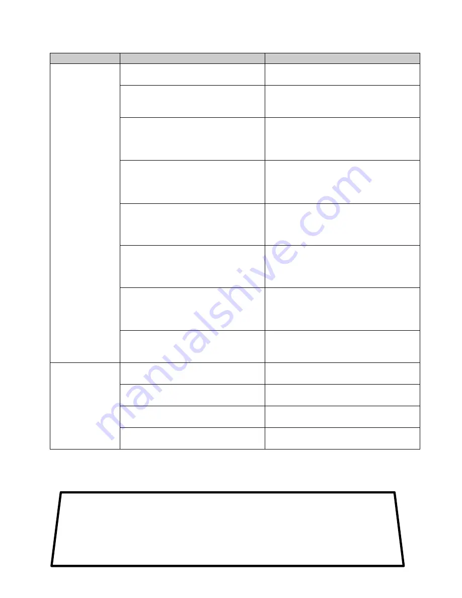 Shinko BCS2 Communication Instruction Manual Download Page 48