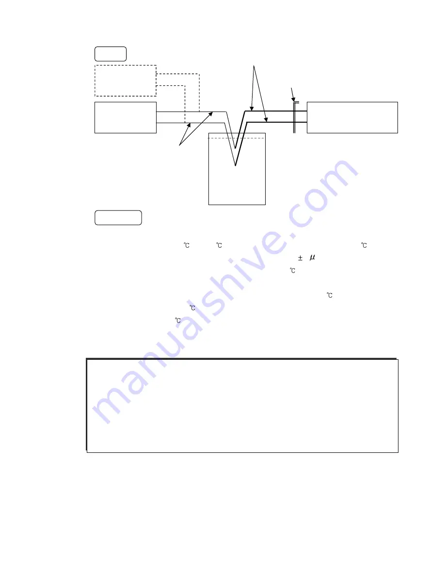 Shinko HR-700 Instruction Manual Download Page 106