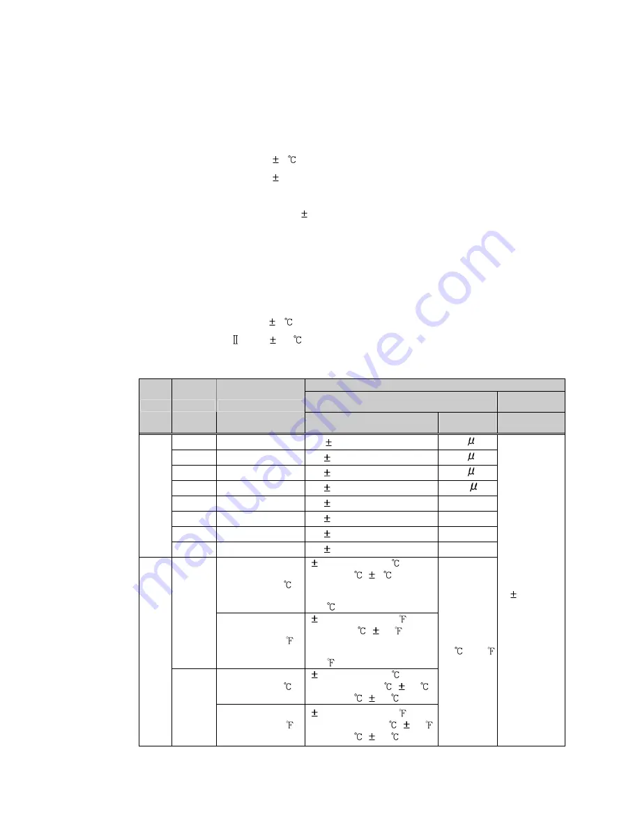 Shinko HR-700 Instruction Manual Download Page 115