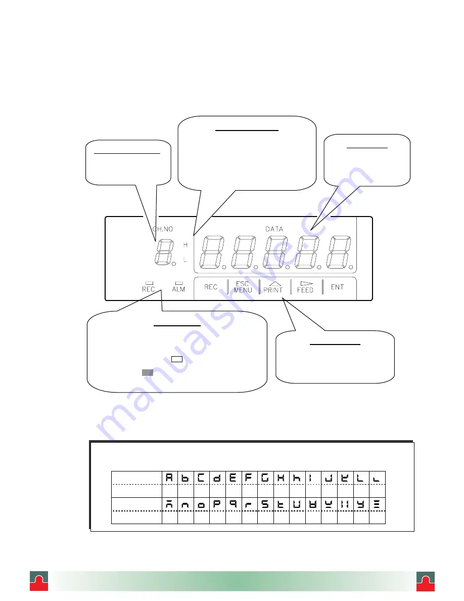 Shinko HR-701 Instruction Manual Download Page 12