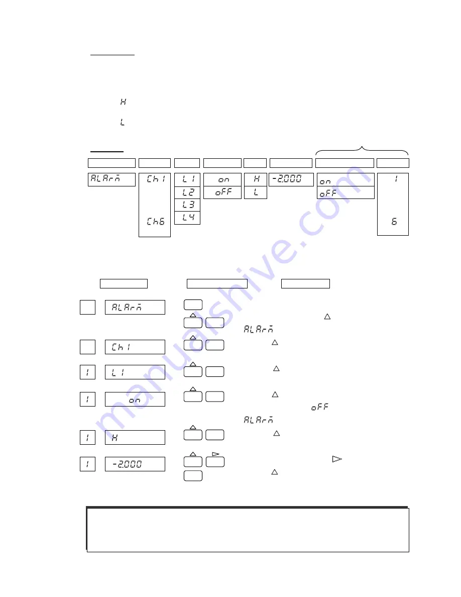 Shinko HR-706 Instruction Manual Download Page 57