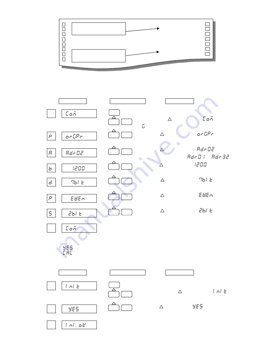 Shinko HR-706 Instruction Manual Download Page 79