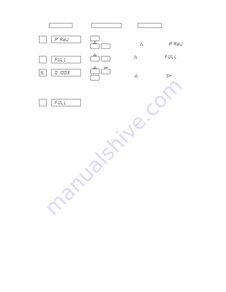 Shinko HR-706 Instruction Manual Download Page 83