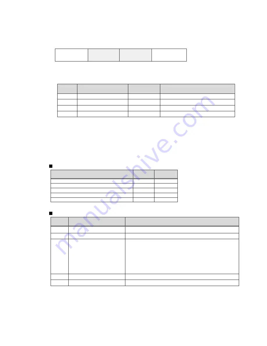 Shinko HR-706 Instruction Manual Download Page 95