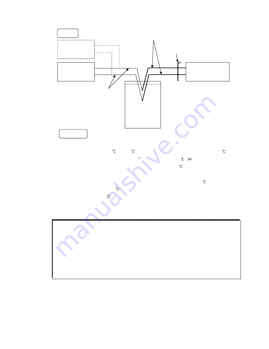 Shinko HR-706 Instruction Manual Download Page 103