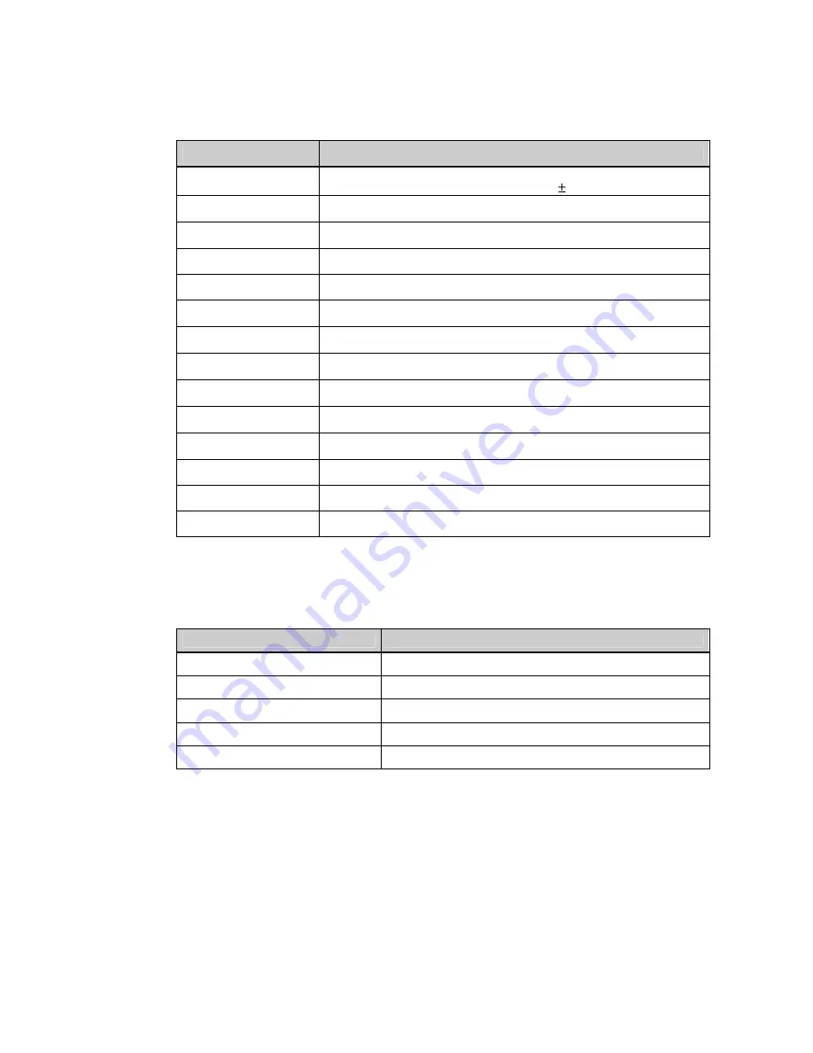 Shinko HR-706 Instruction Manual Download Page 119