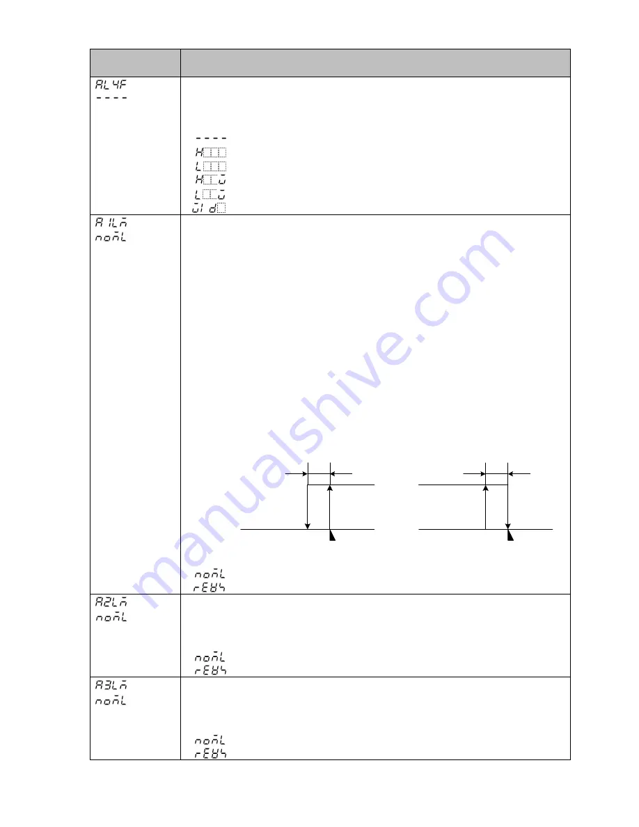 Shinko JIR-301-M Instruction Manual Download Page 20