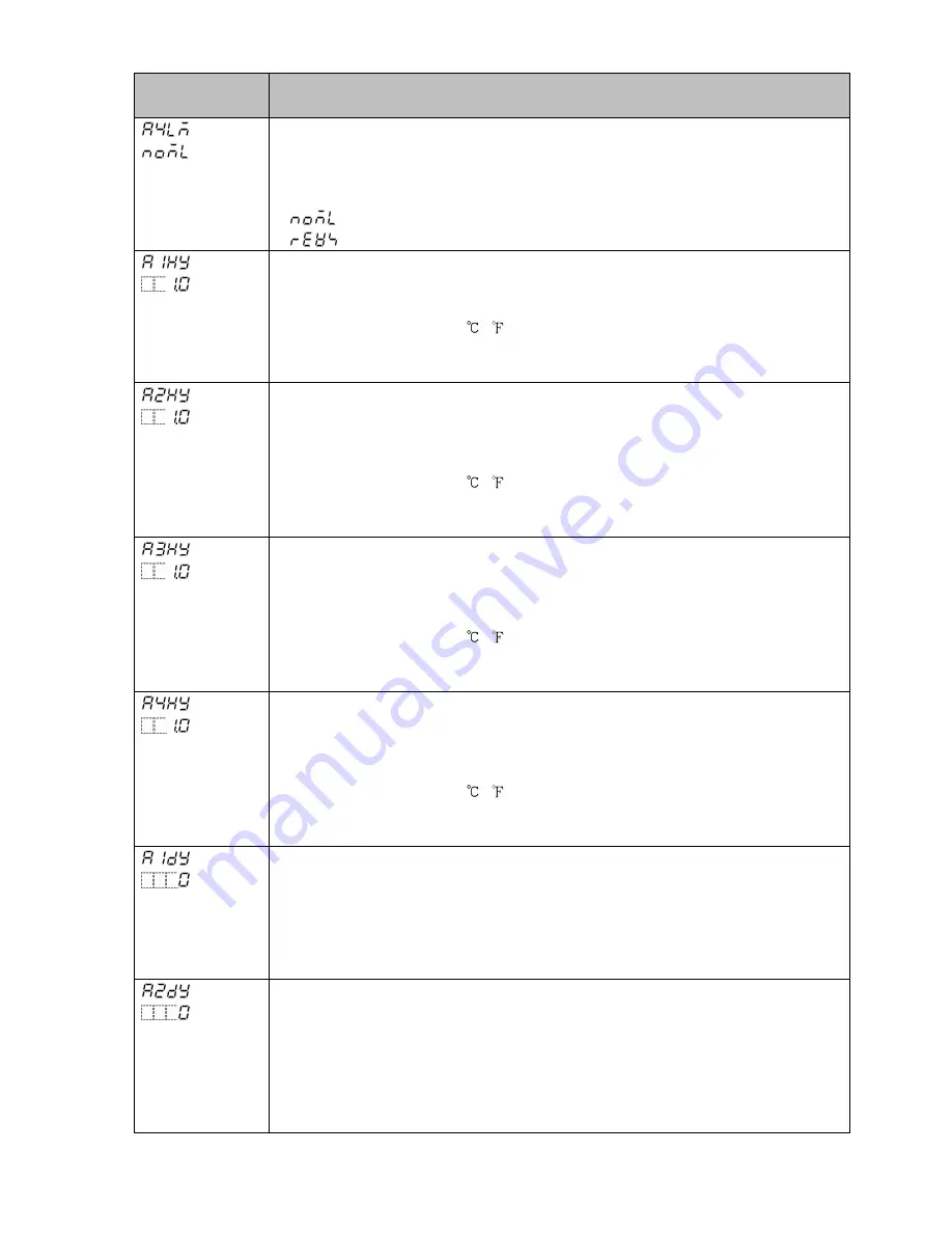 Shinko JIR-301-M Instruction Manual Download Page 21