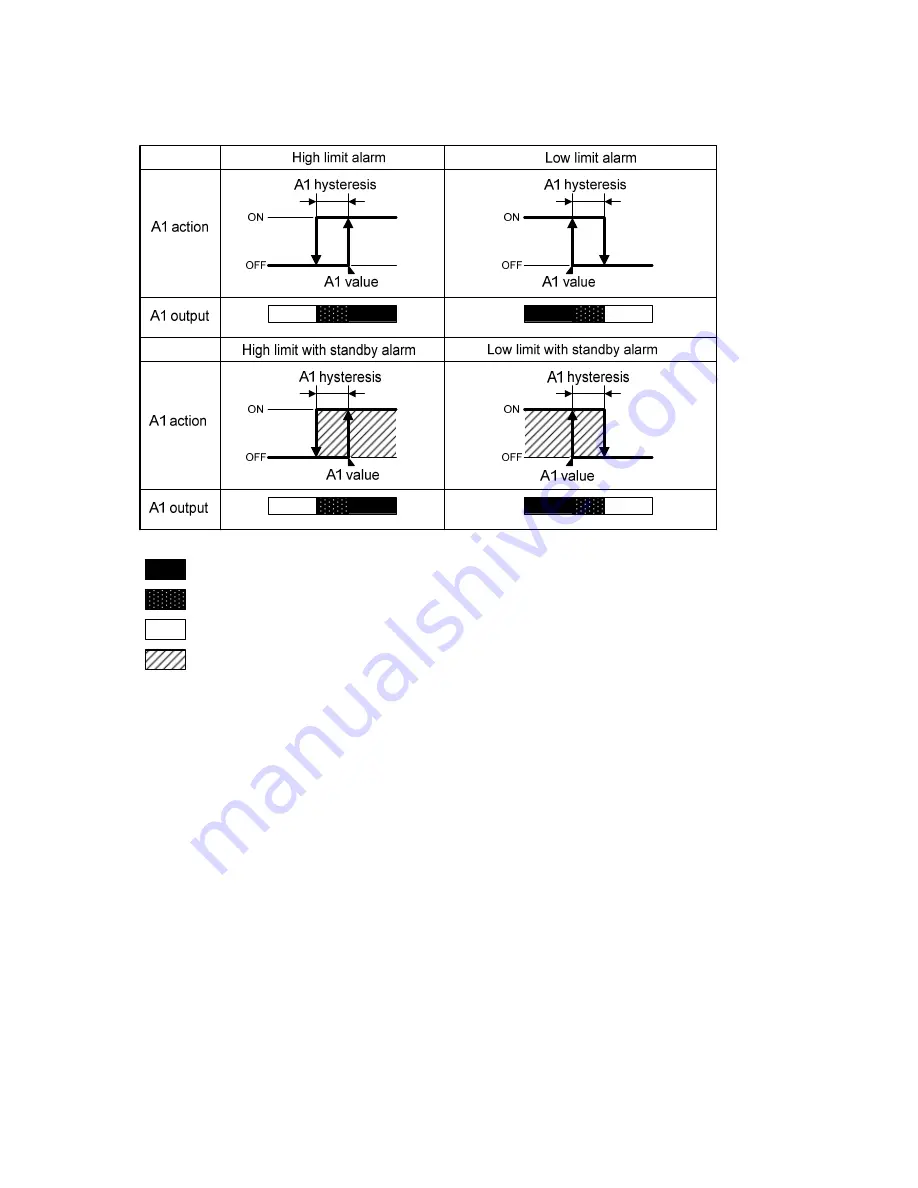 Shinko JIR-301-M Instruction Manual Download Page 27