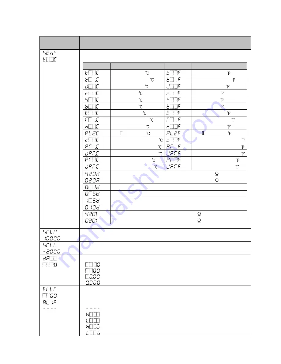 Shinko JIR-301-M Instruction Manual Download Page 39