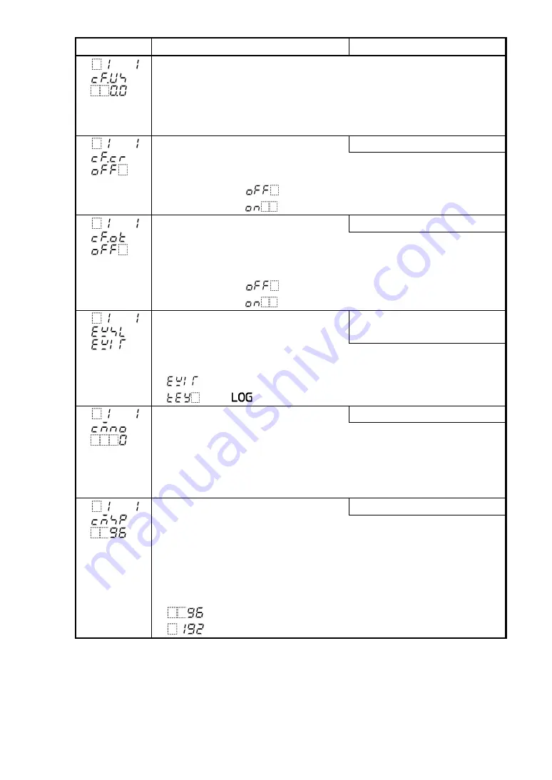 Shinko LMD-100 Instruction Manual Download Page 24