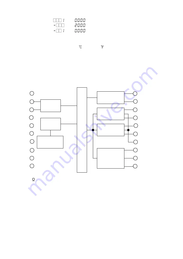 Shinko LMD-100 Instruction Manual Download Page 46