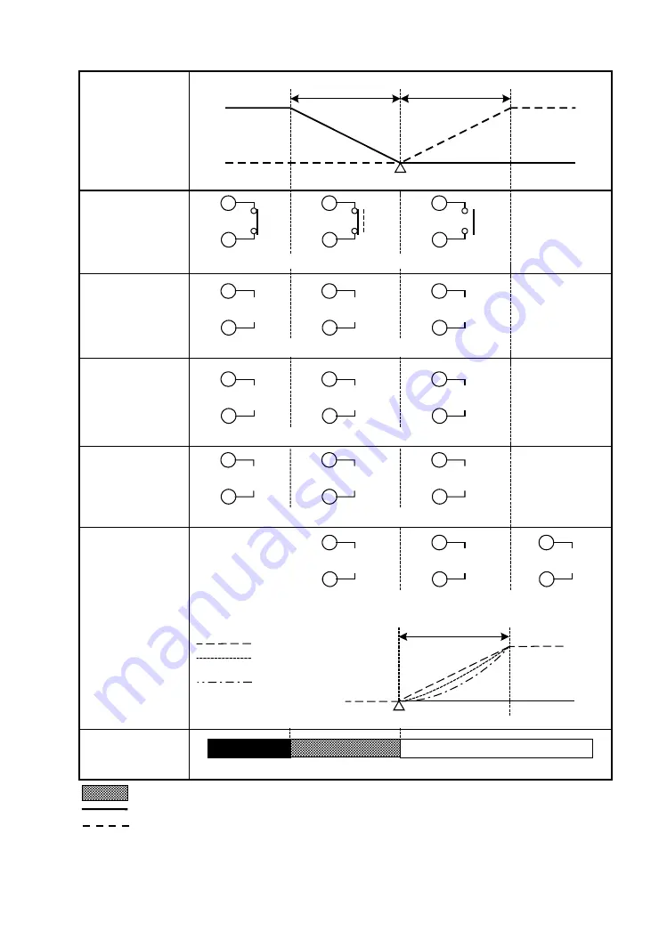 Shinko NCL-13A Instruction Manual Download Page 49