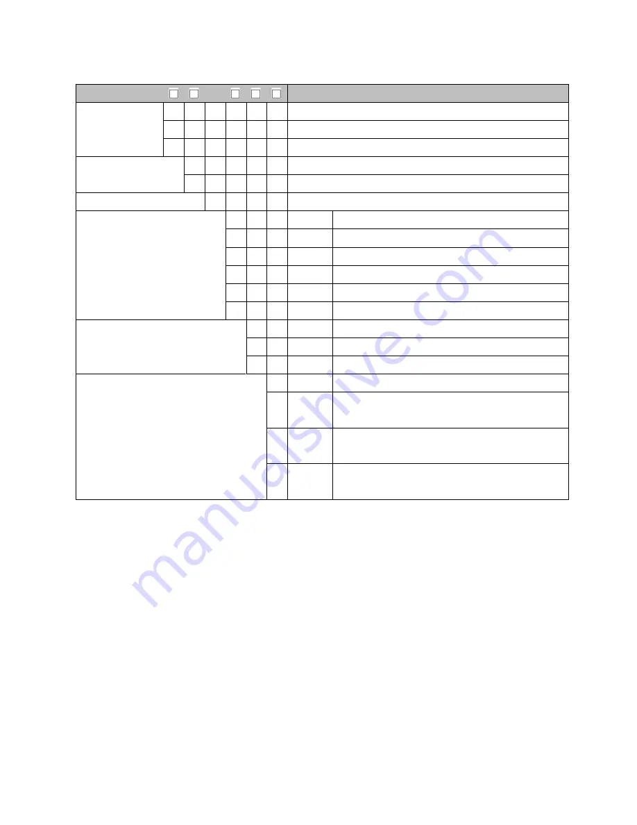 Shinko PCA1 Instruction Manual Download Page 7