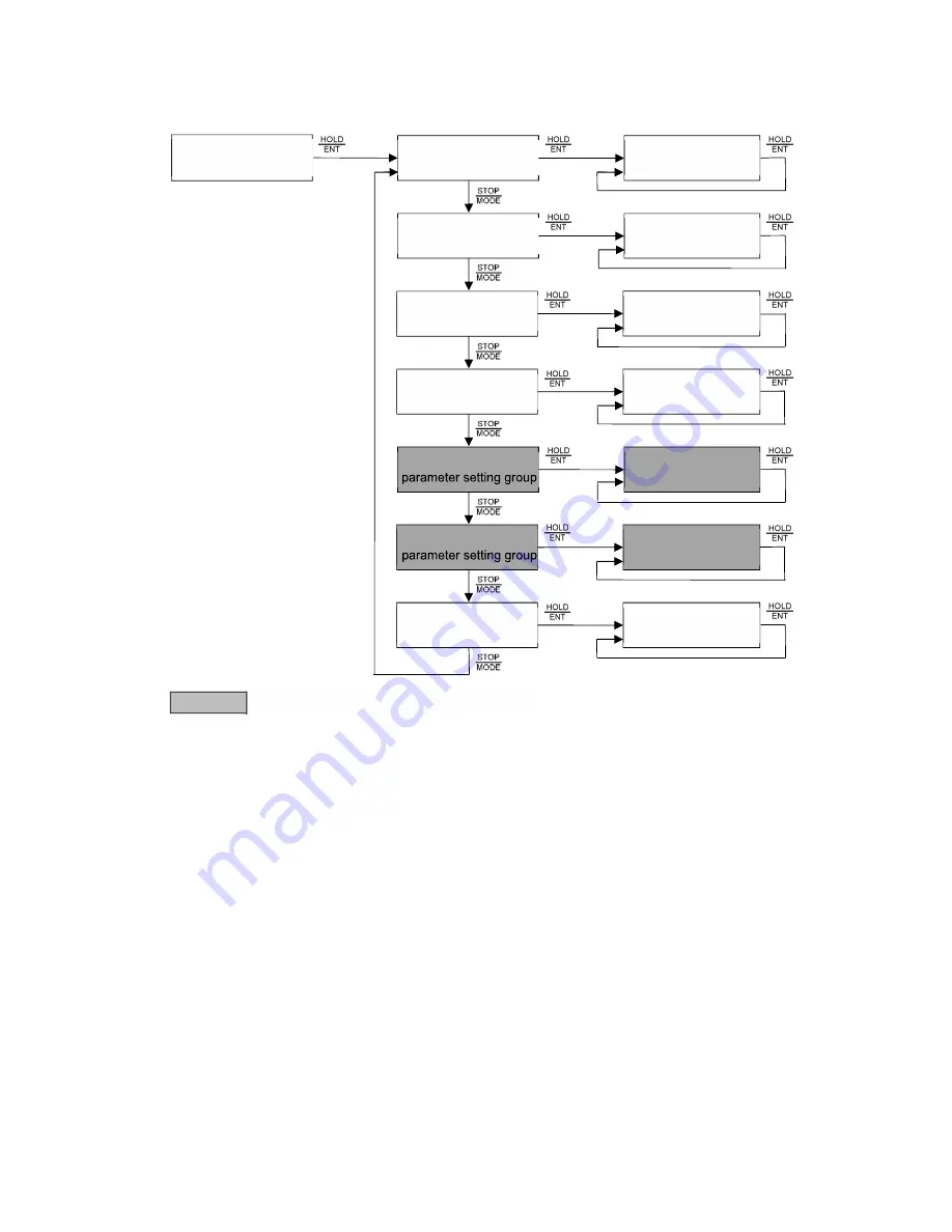 Shinko PCA1 Instruction Manual Download Page 27