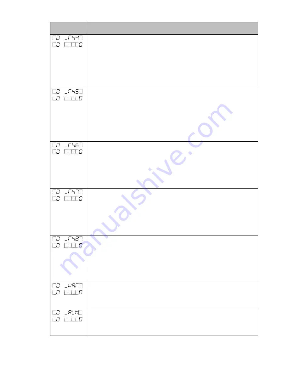 Shinko PCA1 Instruction Manual Download Page 45