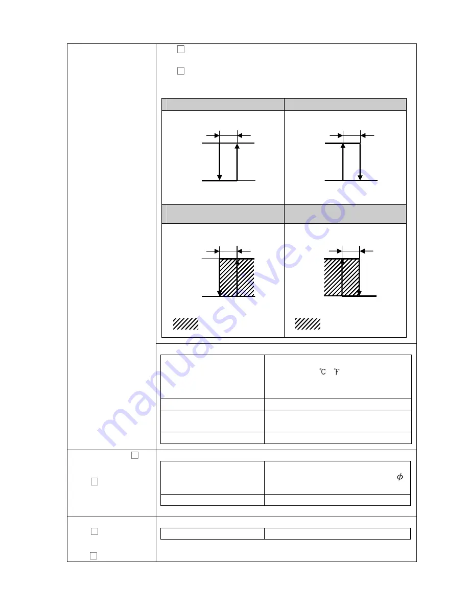 Shinko SE1AA Instruction Manual Download Page 52