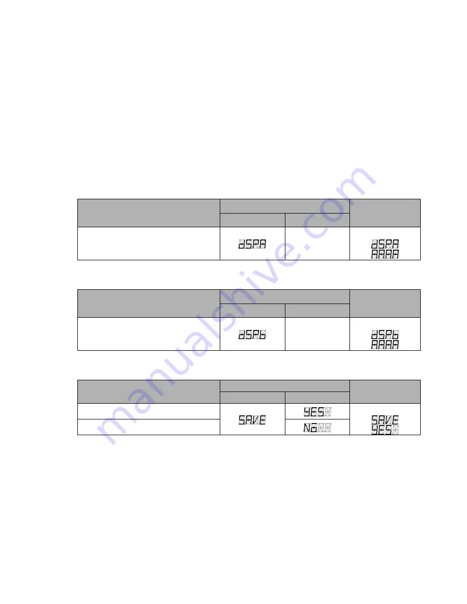 Shinko SGB Instruction Manual Download Page 30