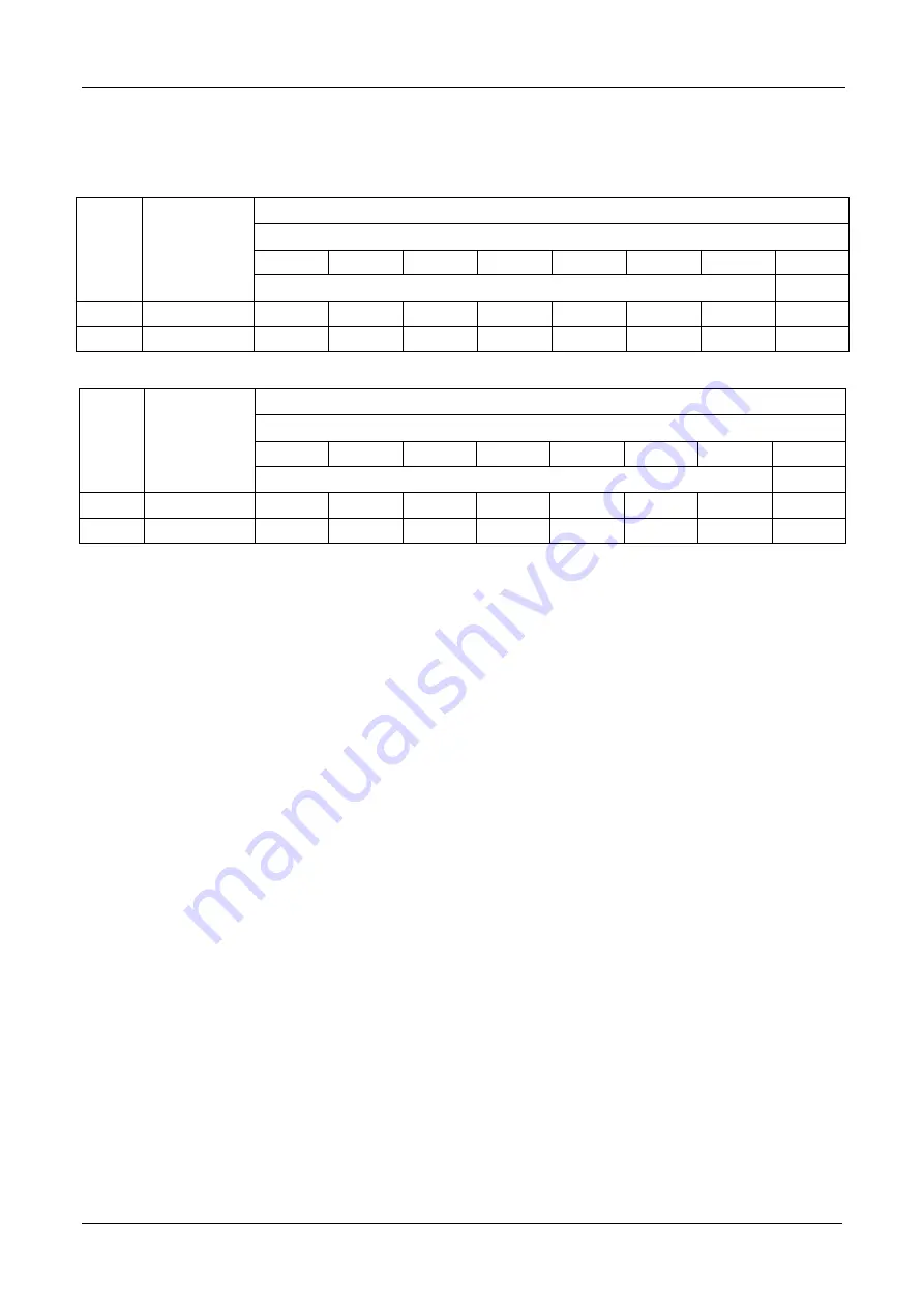 Shinko SOVC-48CN1-RC7C Technical Manual Download Page 38