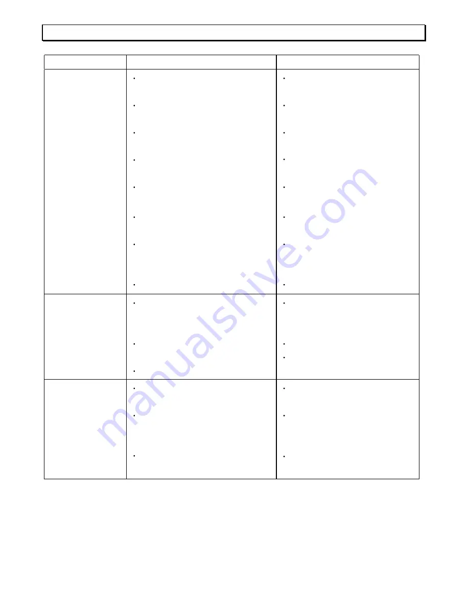 ShinMaywa NORUS CR series Instruction Manual Download Page 19