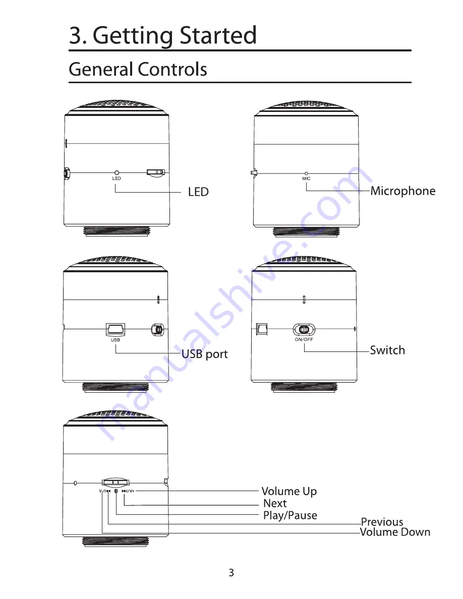 Shintaro Wireless Vibro Speaker Скачать руководство пользователя страница 4