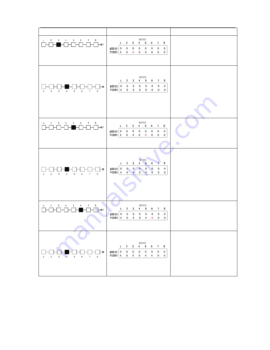 Shinybow USA ANI-3088 User Manual Download Page 19