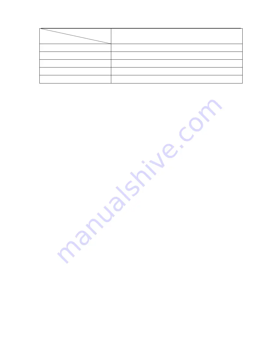 Shinybow USA ANI-3088 User Manual Download Page 28