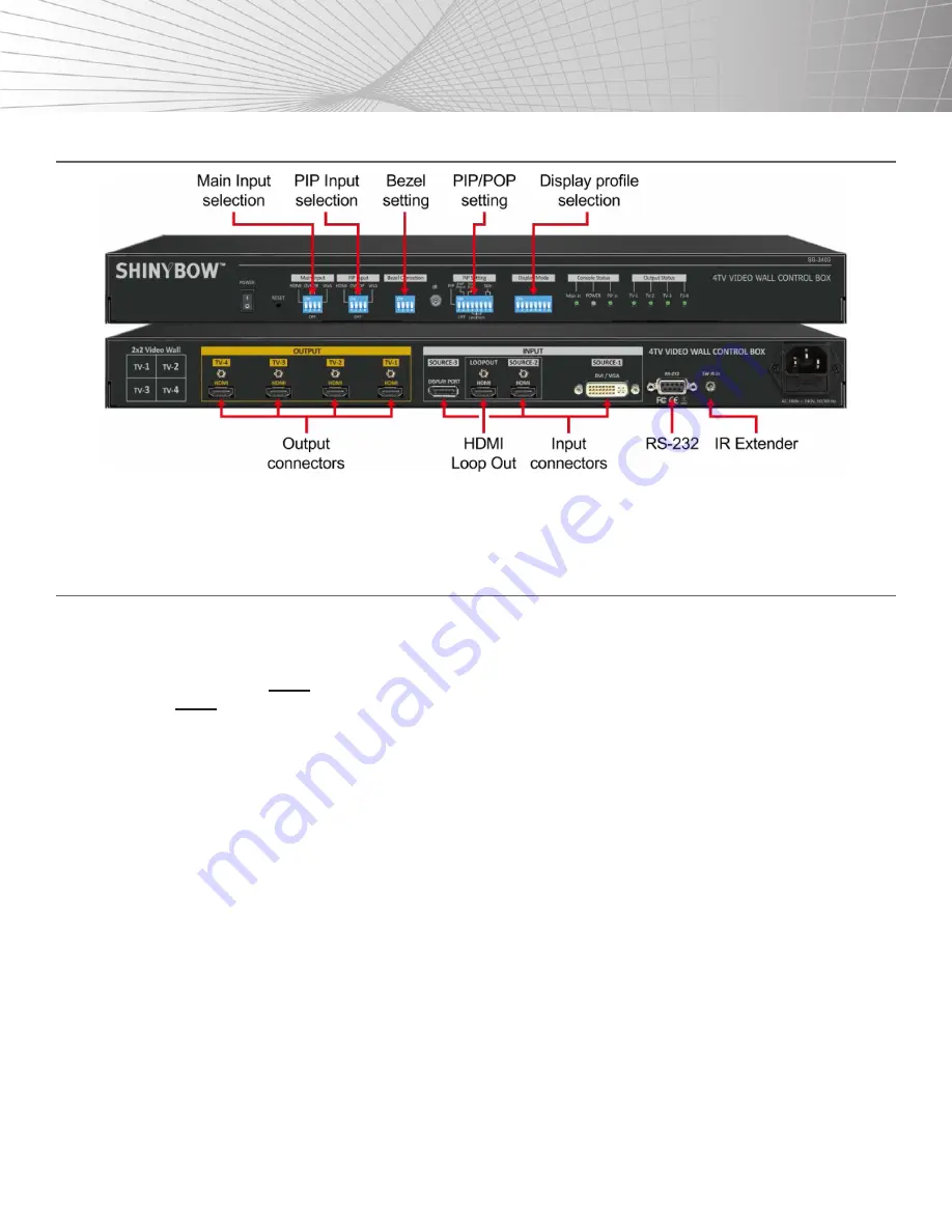 Shinybow USA SB-3403 Instruction Manual Download Page 10