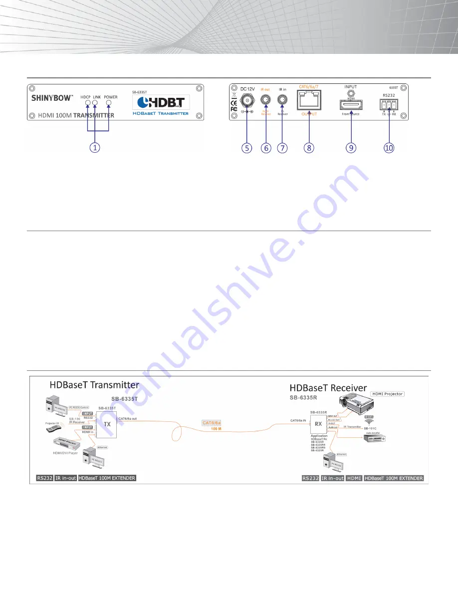 Shinybow USA SB-6335T Instruction Manual Download Page 5