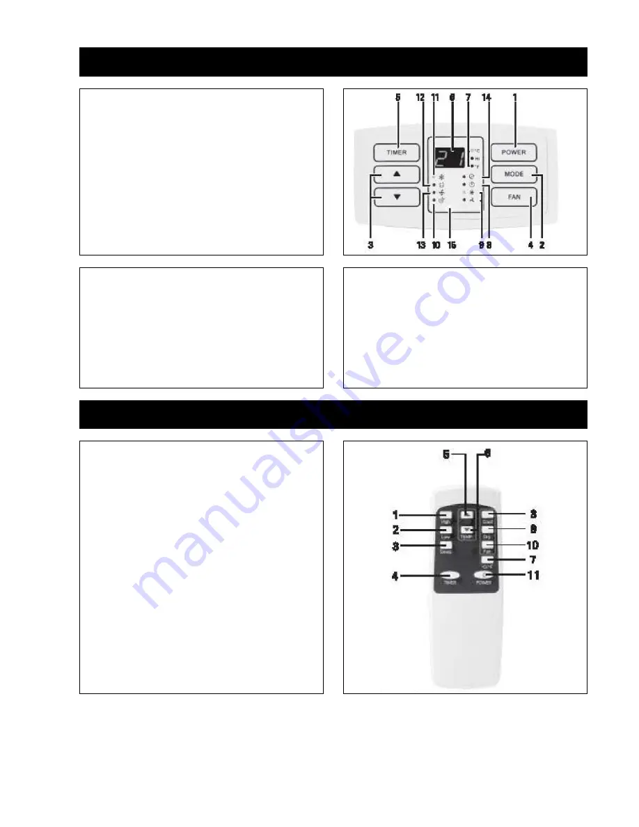 Shivaki SHPC-0915E Скачать руководство пользователя страница 21