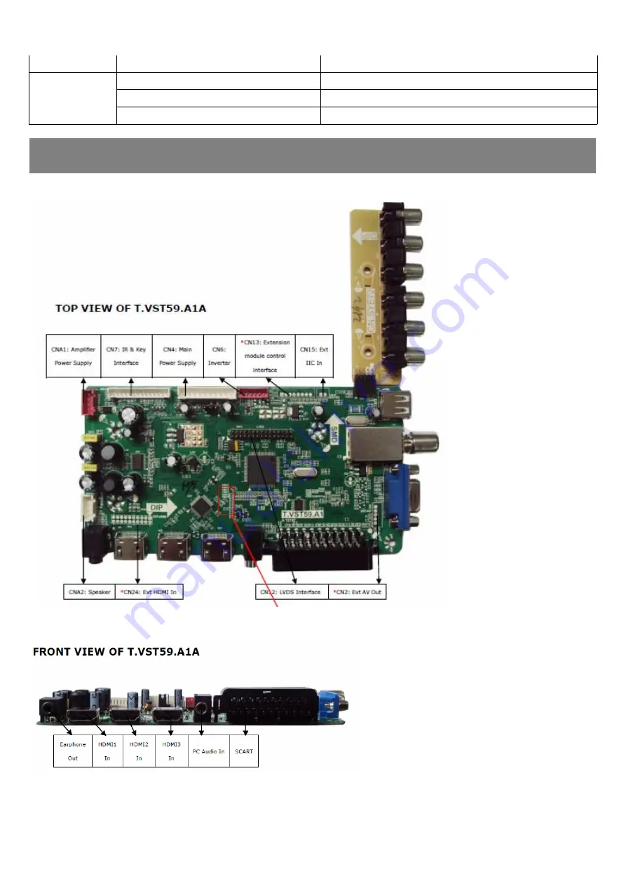 Shivaki STV-32LED11A Скачать руководство пользователя страница 7