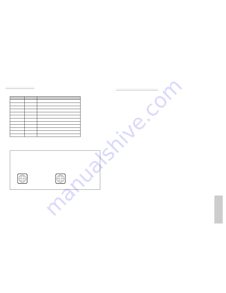 Shivaki SVD-102 Instruction Manual Download Page 29