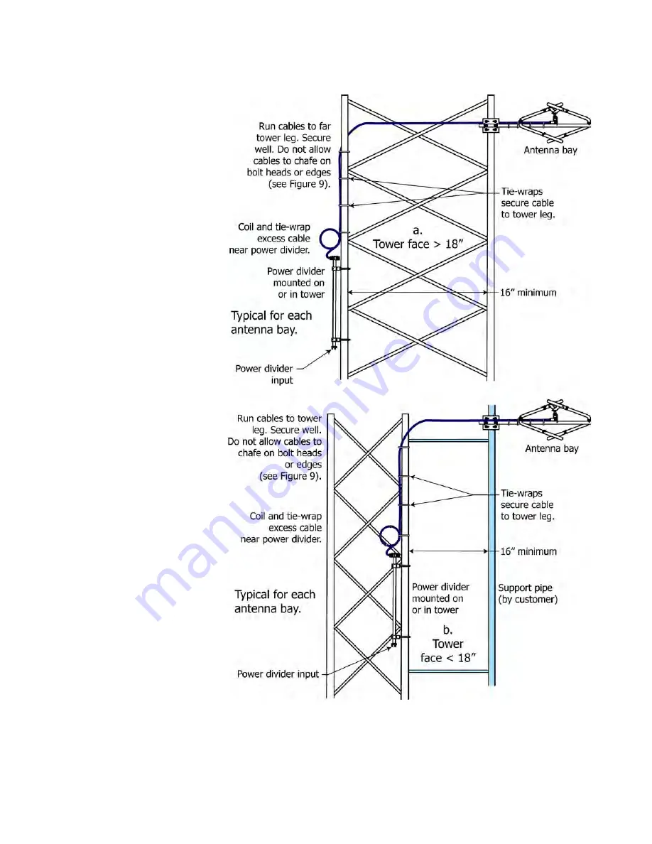 Shively Labs 6822 Instruction Manual Installation, Operation, & Maintenance Download Page 11